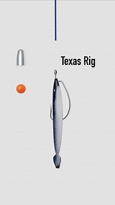 Texas Rig A Texas rig typically includes a bullet weight, a hook, and a soft plastic lure. How it works The weight is threaded onto the line, then the hook is tied to the line. The hook is then inserted into the lure, and the lure is moved up the hook and rotated so it’s locked on the shank. The hook point is then threaded back into the lure to make it weedless. What it’s used for The Texas rig is often used to catch bass, pike, and pickerel in freshwater. It’s known for being able to remain wee
