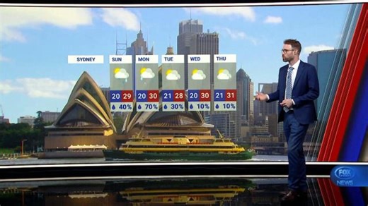Rain expected for SCG test days 1 & 2