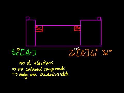 13.2.2 Explain why Sc and Zn are not considered to be transition elements IB Chemistry HL