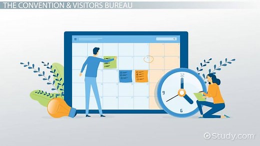 The Role of Convention and Visitors Bureaus in Event Planning