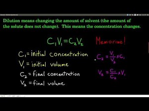 Chem143 Dilution Equation