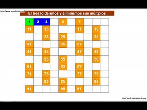 Tabla de números primos