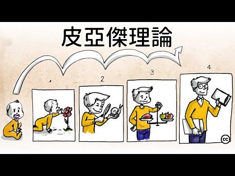認知發展理論 | 皮亞傑