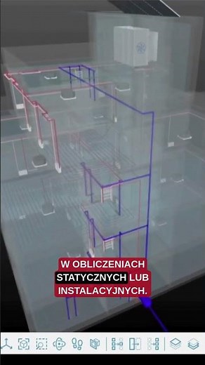 Przestań tracić czas na tworzenie bibliotek. ⌛