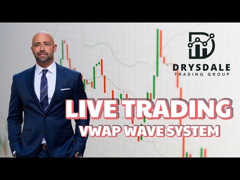 Live Trading Futures with the VWAP Wave Strategy