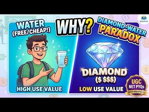 Diamond-Water Paradox Explained | PYQs