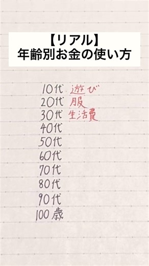 【リアル】年齢別お金の使い方#手書き #ボールペン #お金