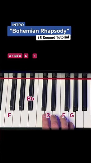 How to play „BOHEMIAN RHAPSODY“ Intro - Easy Piano Tutorial #pianotutorial #learnpiano #pianolesson