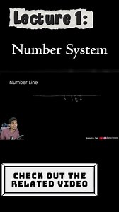 Plotting Fractions on a Number Line | Class 9 Math Number System Series