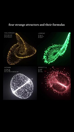 particle attractor animations written in javascript #creativecoding #math #threejs #javascript #sacredgeometry