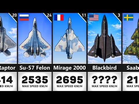 50 Fastest Aircraft Ever Recorded | Speed Comparison of Top 50 Fastest Aircraft