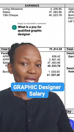 Graphic Designer Salary | Boni Xaba