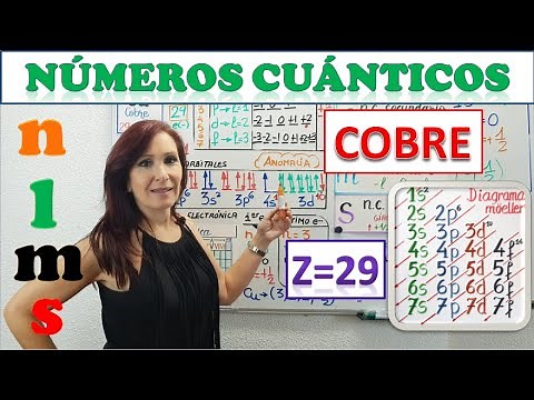 ✳️NÚMEROS CUÁNTICOS DEL COBRE Z=29 ✳️CONFIGURACIÓN ELECTRÓNICA Y NÚMEROS CUÁNTICOS DEL COBRE
