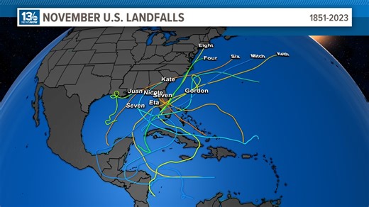Tropics in November: U.S. landfalling tropical systems are rare, but they do occur