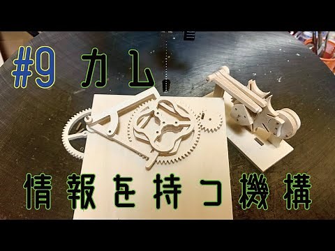 #9 情報を持つ機構(板カム・確動カム・共役カム)