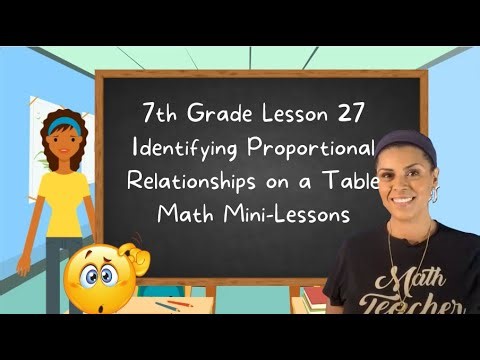 Identifying A Proportional Relationship on a Table