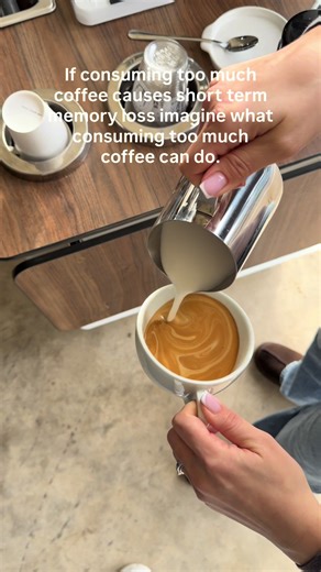 Tag Your Coffee-Addict Friend: How Many Cups?