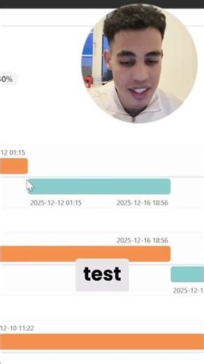 Walk forward optimization in amigoquant.com