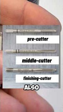 DIY Swiss Point Conversion