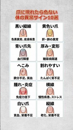 爪に現れたら危ない体の異常サイン10選 #爪の異常 #健康サイン #体の異常