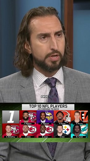 @getnickwright was inspired by the NFL Top 100 and made his own Top 10 NFL players list... Did he get it right? 👀 #nfl #top10 | First Things First on FS1