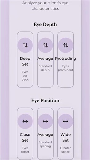 Digital lash and makeup studio. Client record keeping. Disponible en español. The Prissy Print