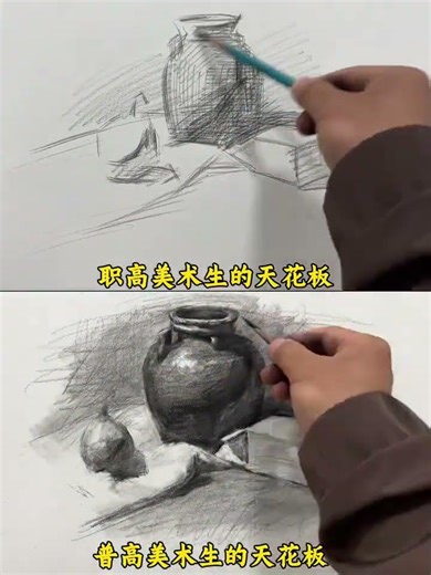 See which type you belong to#Joint Entrance Examination for Art#Art examination#Basic skil