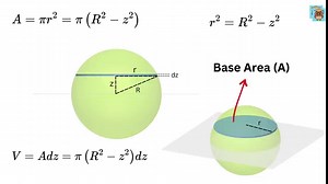 Solving complex problems using calculus: Step-by-step guide