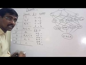 32. Descriptive Rule learning--Association rule mining Machine Learning