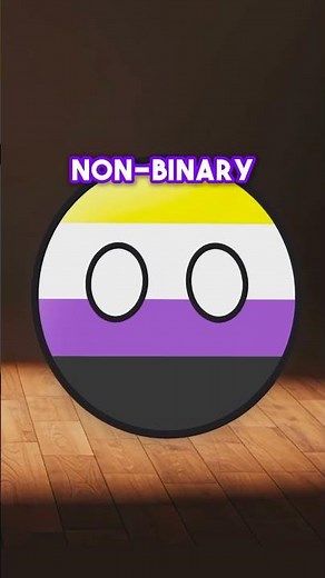 What does Agender actually mean?