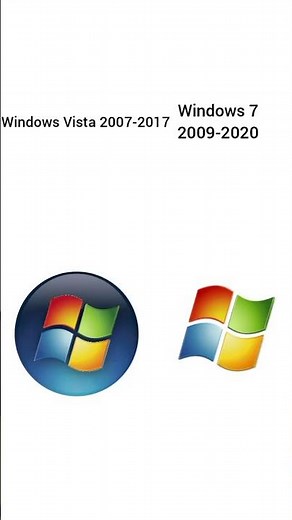 Evolution of Windows Startup Sounds 1992-2026