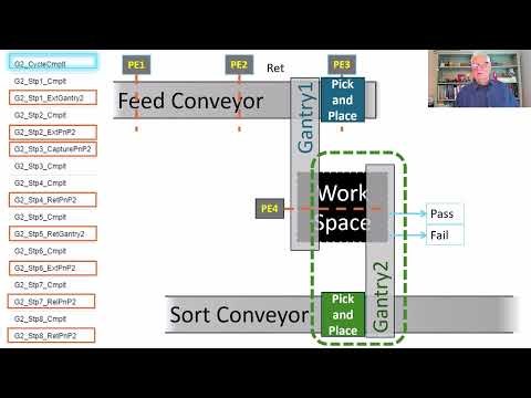 Anatomy of a PLC Program Project2 pt.4
