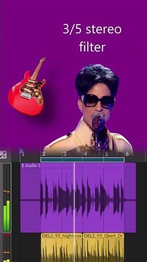 🫅The PRINCE sound, 10 years after: a funk-heavy sonic evolution #guitar #effect #vst #bleass #prince
