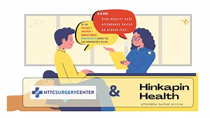 Flat Rate / Cash Price Surgery - NTTC Surgery Center