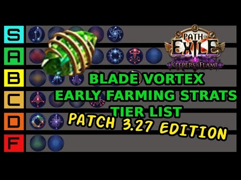 Blade Vortex POE 3.27 - Atlas Farm Strategy Tier List for Cold BV League-Starter