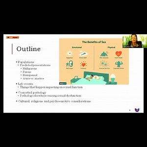 Concepts in pelvic function and women’s health online seminar Module 8 Video with Corina Avni