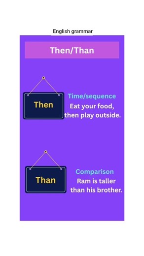 Common Grammar Mistakes #EnglishGrammar #LearnEnglish #SpokenEnglish #EnglishReels #Shorts