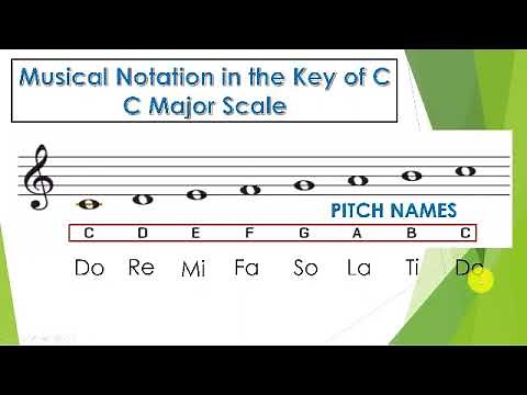 MUSIC 6 QUARTER 2 WEEK 1