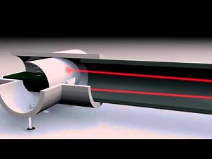 DIY Magnetometer Design
