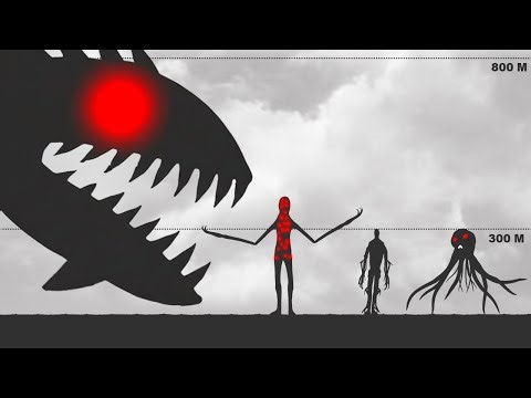 Trevor Henderson Creatures | Giant Size Comparison