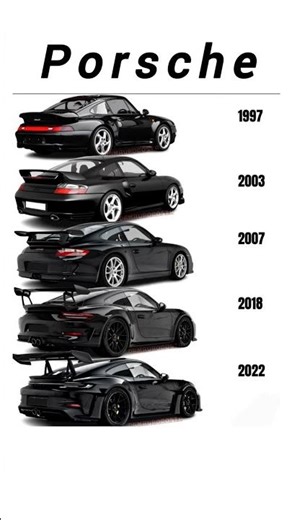 Porsche Evolution ➤ 1997 → 2022 🏎️🔥