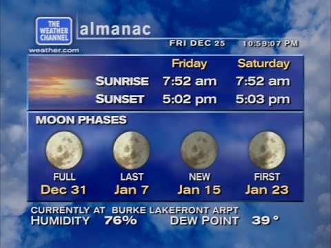 The 11th Night of Christmas - Viewer's Pick #2