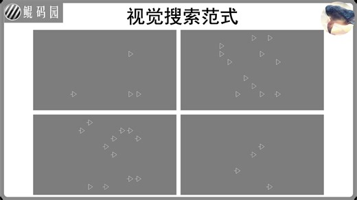 【鲲码园PsychoPy】视觉搜索范式(Visual_Search_Paradigm)