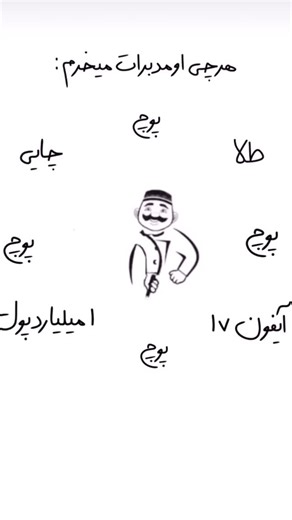 ‎گلخانه آیریس شعبه مرکزی اصفهان‎ on Instagram‎: "کافیه اسکیرین بگیری بفرستی تا جایزه برات ارسال بشه برای همه دوستات بفرست تا امتحان کنن #ایران #جایزه #آیفون #اکسپلور"‎