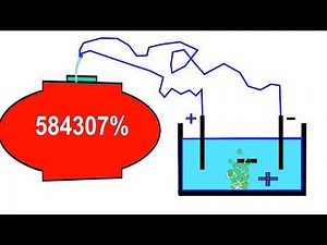 1000000% Overcharged Battery With Electrolyte Solution || Battery Animation