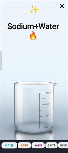 SODIUM+WATER→🔥. Na+H2O→NaOH+H2. Highly exothermic. #chemistry #sodiummetal #reation #blast .