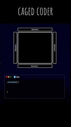 margin and padding in css #webdevelopment #webdesign #htmlcssjavascript #htmlcss #html5css3 #css