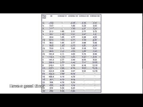 stainless steel tube sizes