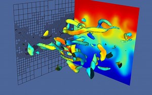 三维Kelvin-Helmholtz不稳定性模拟（1）【同名公众号“CFD之音”】_哔哩哔哩_bilibili