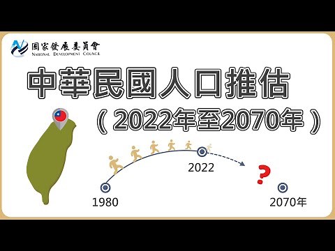 【2022年版人口推估＃1】未來人口趨勢與年齡結構